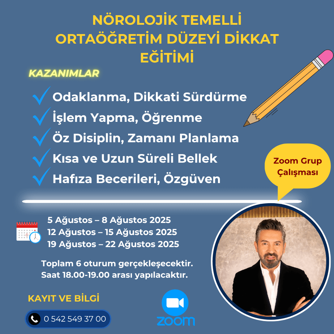 Nörolojik Temelli Ortaöğretim Düzeyi Dikkat Eğitimi için hazırlanmış afiş